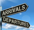 Arrivals Departures Signpost