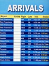 Arrivals display board at airport terminal Royalty Free Stock Photo