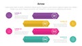 arrow or arrows stage infographics template diagram with rectangle shape vertical unsymmetric and 4 point step creative design for Royalty Free Stock Photo