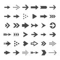 Arrow button icons. Right arrowhead signs. Rewind and next vector symbols