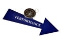 Performance Orientation Concept