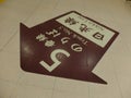 Design of the signpost on the floor, Nikko, Japan