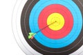 Arrow hit goal ring in archery target Royalty Free Stock Photo