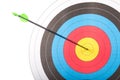 Arrow hit goal ring in archery target Royalty Free Stock Photo