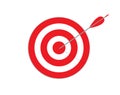 Arrow hitting target. Business concept.Target with arrow, standing on a tripod.