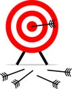 The arrow ran towards a great target,Arrows that hit the target and not hit the target are common