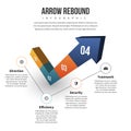 Arrow Rebound Infographic