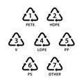 Arrow recycle triangle logo isolated on white background, symbology type of plastic materials, recycle triangle types icon graphic
