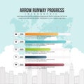 Arrow Runway Progress Infographic