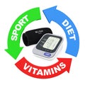 Arrow with Sport, Diet and Vitamins Sign around Digital Blood Pr