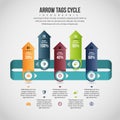 Arrow Tags Cycle Infographic