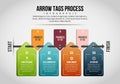 Arrow Tags Process Infographic