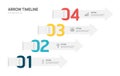 arrow timeline infographic template with 4 steps. Business process and workflow strategy concept Royalty Free Stock Photo