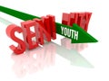 Arrow with word Youth breaks word Senility. Royalty Free Stock Photo