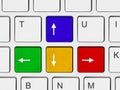 Arrows buttons on computer keyboard