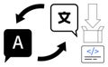Language Translation Workflow with Coding Integration and File Compilation Royalty Free Stock Photo