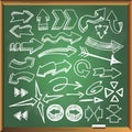 Arrows on green chalkboard.