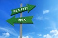 Benefit and risk arrows opposite directions