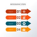 Arrows right infographic template design. Business concept infograph with 4 icons, options, steps or processes. Vector Royalty Free Stock Photo