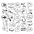Arrows,speech bubbles, frame icon Royalty Free Stock Photo