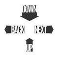 Arrows with text up down next back Set Sign symbol icon in the form of a directional arrow For printing on packaging box web site Royalty Free Stock Photo