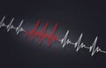 Arrythmia Heartbeat Illustration Royalty Free Stock Photo