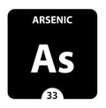 Arsenic As chemical element. Arsenic Sign with atomic number. Chemical 33 element of periodic table. Periodic Table of the Royalty Free Stock Photo