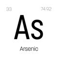 Arsenic, As, periodic table element