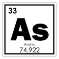 Arsenic chemical element