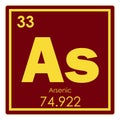 Arsenic chemical element