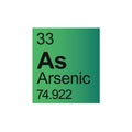 Arsenic chemical element of Mendeleev Periodic Table on green background. Royalty Free Stock Photo