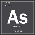 Arsenic chemical element, dark square symbol Royalty Free Stock Photo