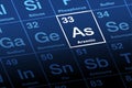 Arsenic on periodic table of the elements, with element symbol As Royalty Free Stock Photo