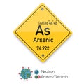 Arsenic periodic elements. Business artwork vector graphics