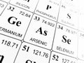 Arsenic on the periodic table of the elements