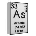 Arsenic,Phosphorus on the periodic table of the elements on white blackground,history of chemical elements, represents the atomic Royalty Free Stock Photo