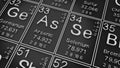 Arsenic, Selenium on the periodic table of the elements on black blackground,history of chemical elements, represents the atomic Royalty Free Stock Photo