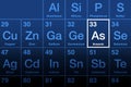 Arsenic element on the periodic table with element symbol As Royalty Free Stock Photo