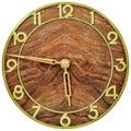 Art deco clockface from the early 20th century