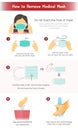 How to remove the medical mask, Step by step infographic Royalty Free Stock Photo