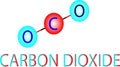 Co2 or carbon dioxide vector or illustration co2 co2 Art & Illustration