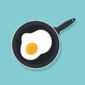 Home cooked food, fried eggs, fried eggs in frying pan Royalty Free Stock Photo