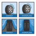 Avoid car accidents in Tire Aquaplaning or Hydroplanning symbol set concept in cartoon illustration vector Royalty Free Stock Photo