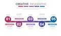 Infographic design template with numbers 5 option can be used for workflow layout