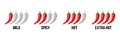 Chili spicy meter - product spicy degree symbols. Paprika hot meter sign for label of product.