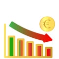 Declining bar decreasing graph Euro coin and down-word arrow isolated on white background falling bar chart showing the loss Royalty Free Stock Photo
