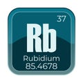 Rubidium chemical element Royalty Free Stock Photo
