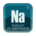 Sodium 11 Vector periodic symbol Royalty Free Stock Photo
