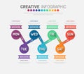 Week, Timeline infographics design vector and Presentation business can be used for Business concept with 7 options, steps or proc