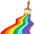 Art rainbow brush stroke paint splash vector background Royalty Free Stock Photo